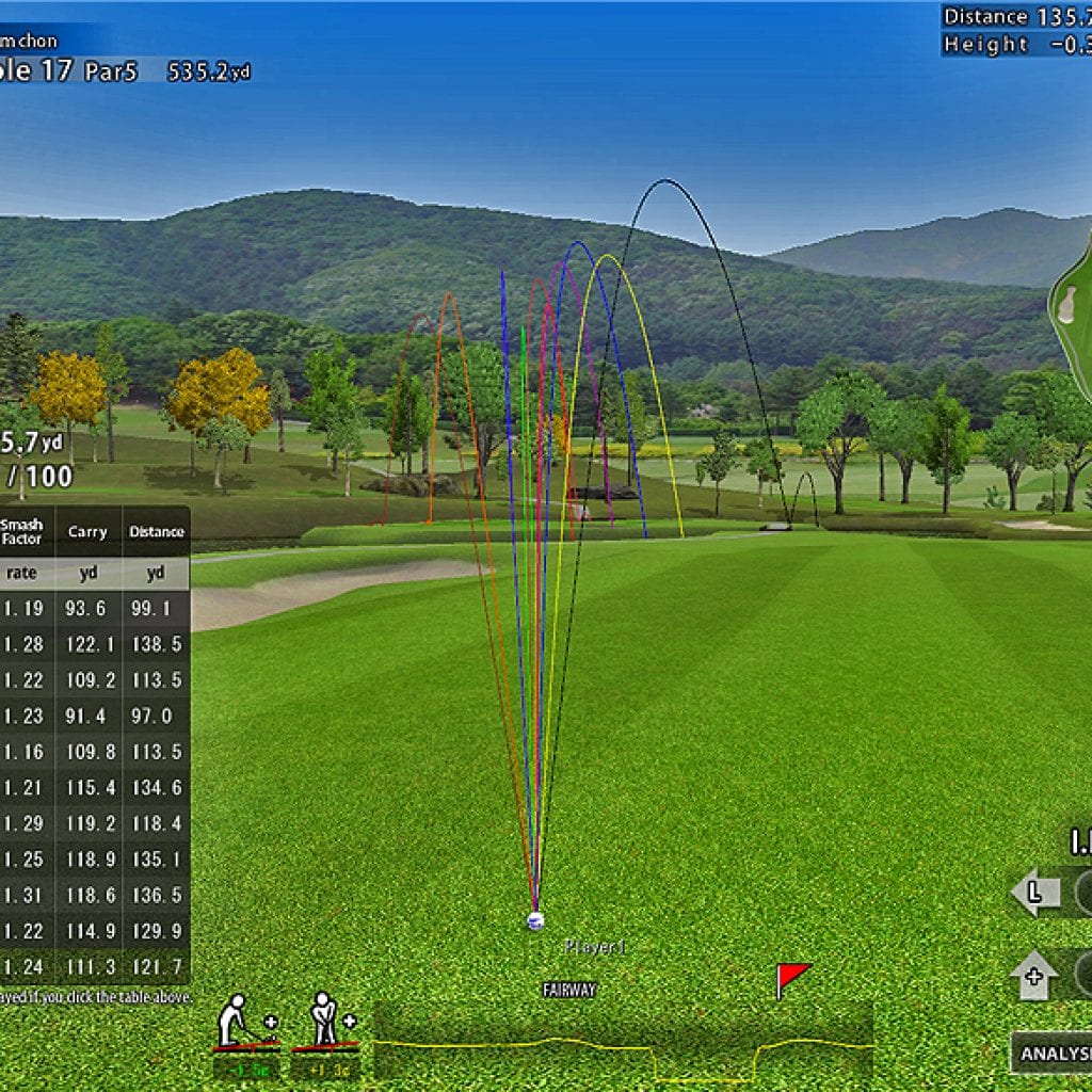 X Golf Garnet Valleynull